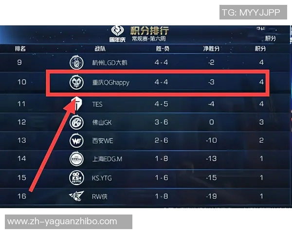 AG与QG的精彩对决分析及战术解读探讨